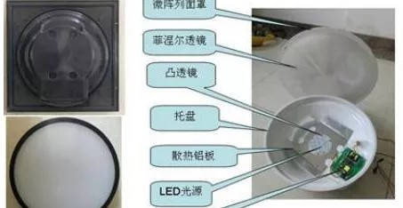 大功率信號燈性能參數