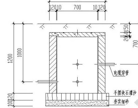 監控立桿的手井示意圖