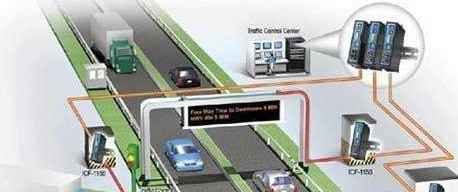智能交通信號燈系統